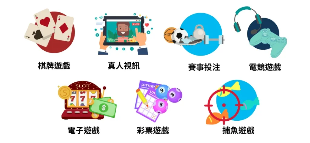 2026賭博網站年度精選排名，5間線上娛樂城不可錯過